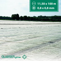 GLAESER Insektenschutznetz 11,50 x 100 m | Feinmaschiges...