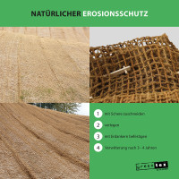 greentex® Kokosgewebe 400g/m² | 2m x 10m | Böschungsmatte | Ufermatte | Erosionsschutzmatte