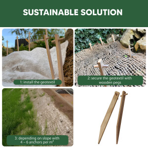 greentex® Erdanker Holz 30cm | 100 Stk